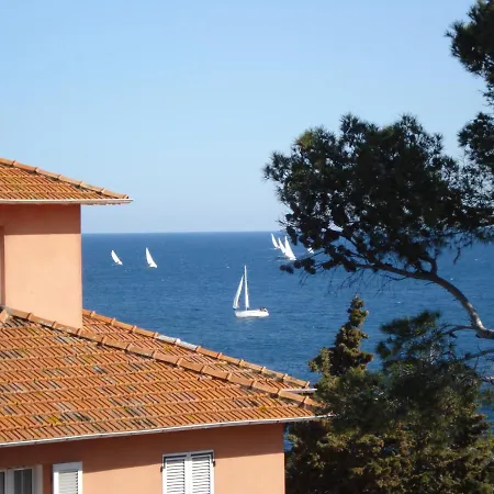 L'etoile
